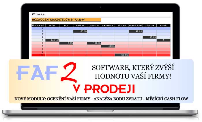 Finann analza - software